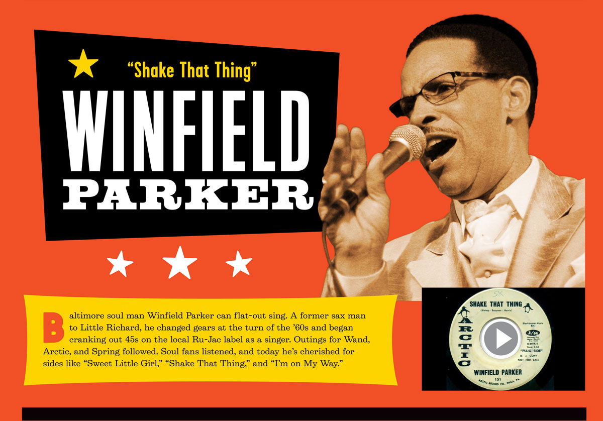 Winfield Parker